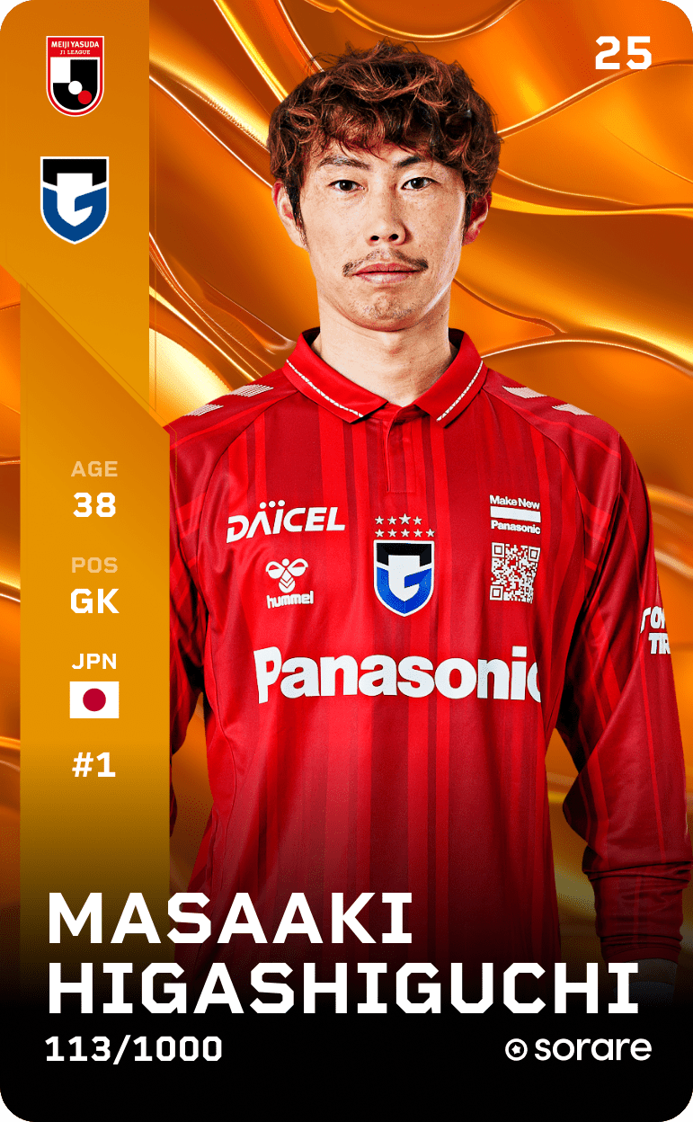 Masaaki Higashiguchi 2025-26 • Limited 113/1000