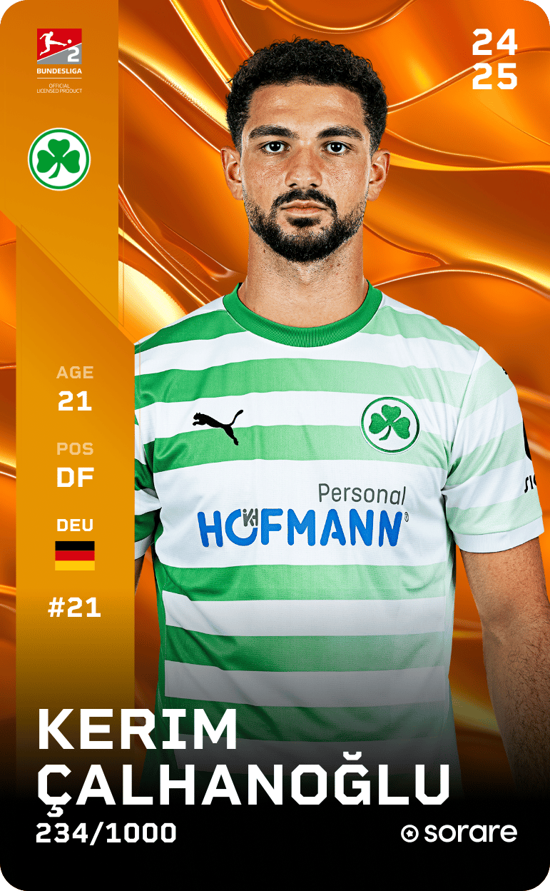 Kerim Çalhanoğlu 2024-25 • Limited 234/1000