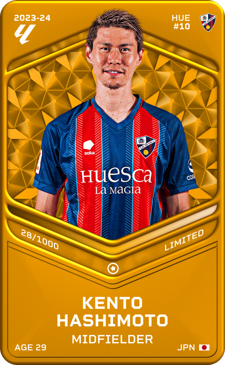 Kento Hashimoto 2023-24 • Limited 28/1000