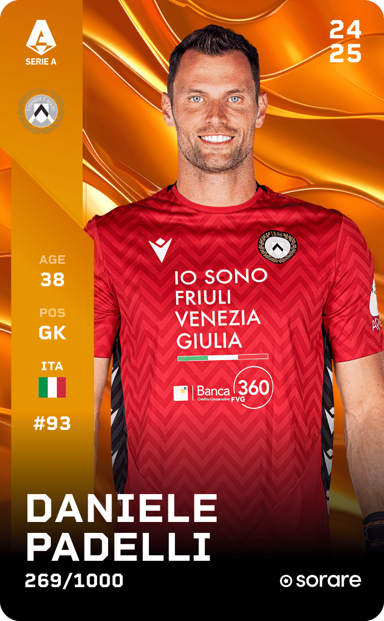 Daniele Padelli 2024-25 • Limited 269/1000