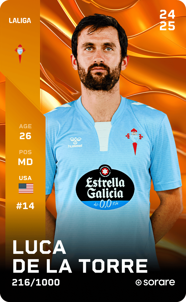 Luca de la Torre 2024-25 • Limited 216/1000