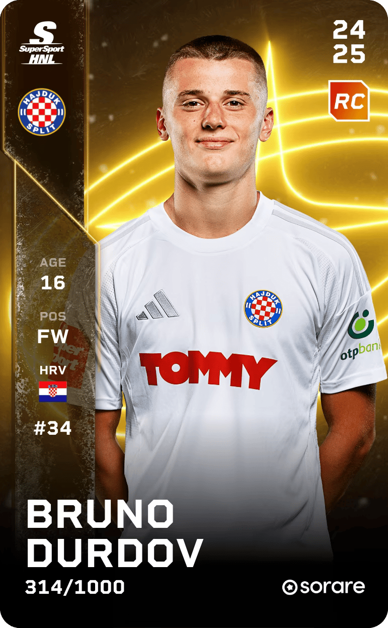 Bruno Durdov 2024-25 • Limited 314/1000