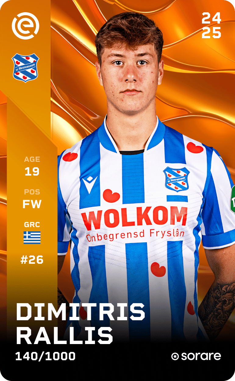 Dimitris Rallis 2024-25 • Limited 140/1000