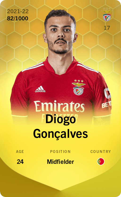 Diogo Gonçalves 2021-22 • Limited 82/1000