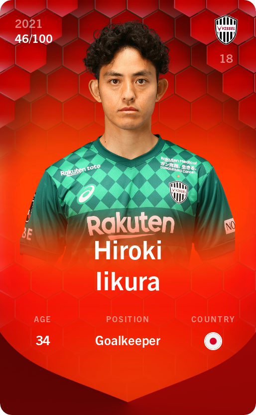 Sorare - Sorare Official - Hiroki Iikura 2021-22 • Rare 46/100 - NFT # 5947643131341043132028258002920248009304233831155931342910914504876349747937