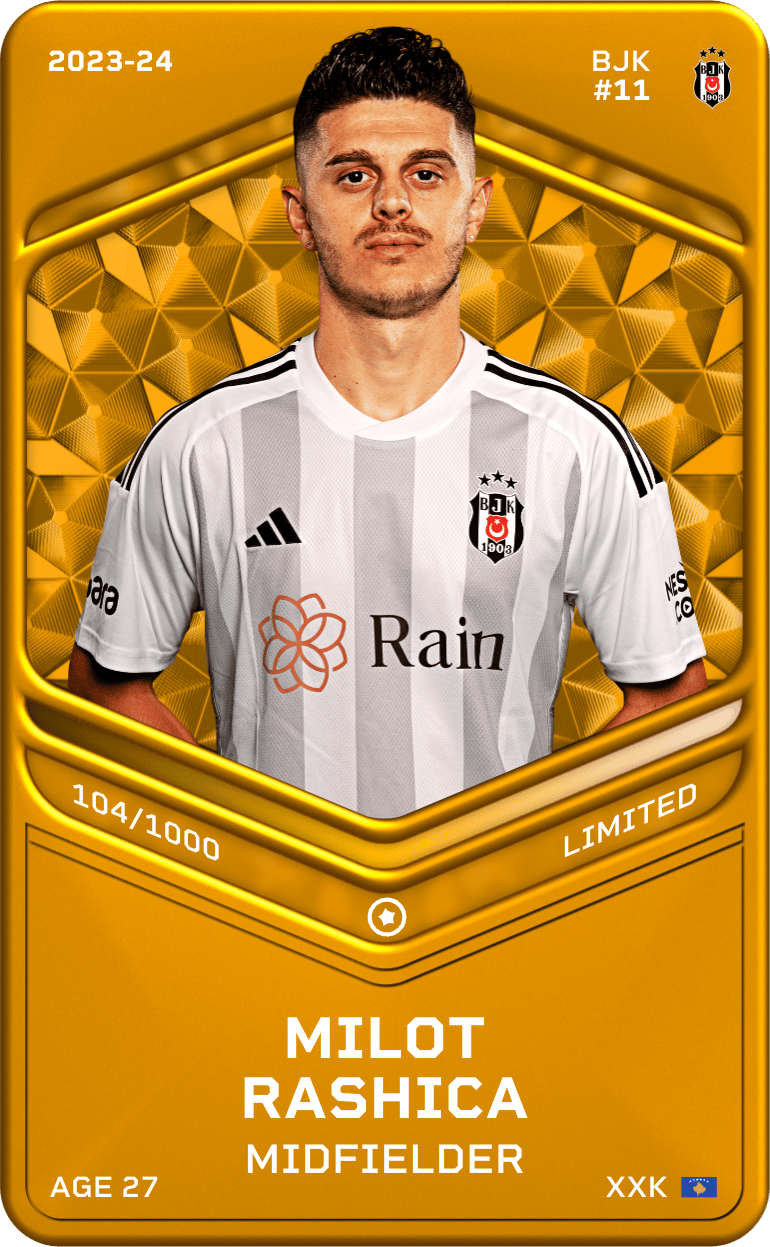 Milot Rashica 2023-24 • Limited 104/1000