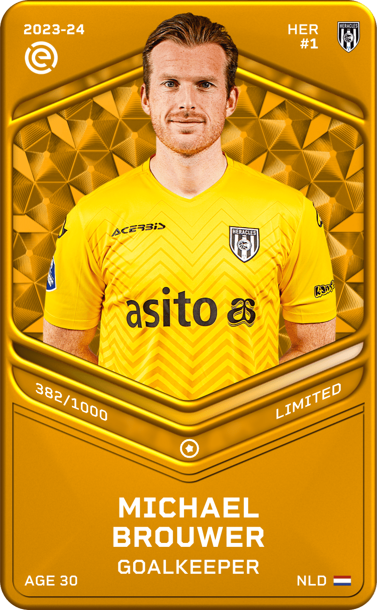 Michael Brouwer 2023-24 • Limited 382/1000