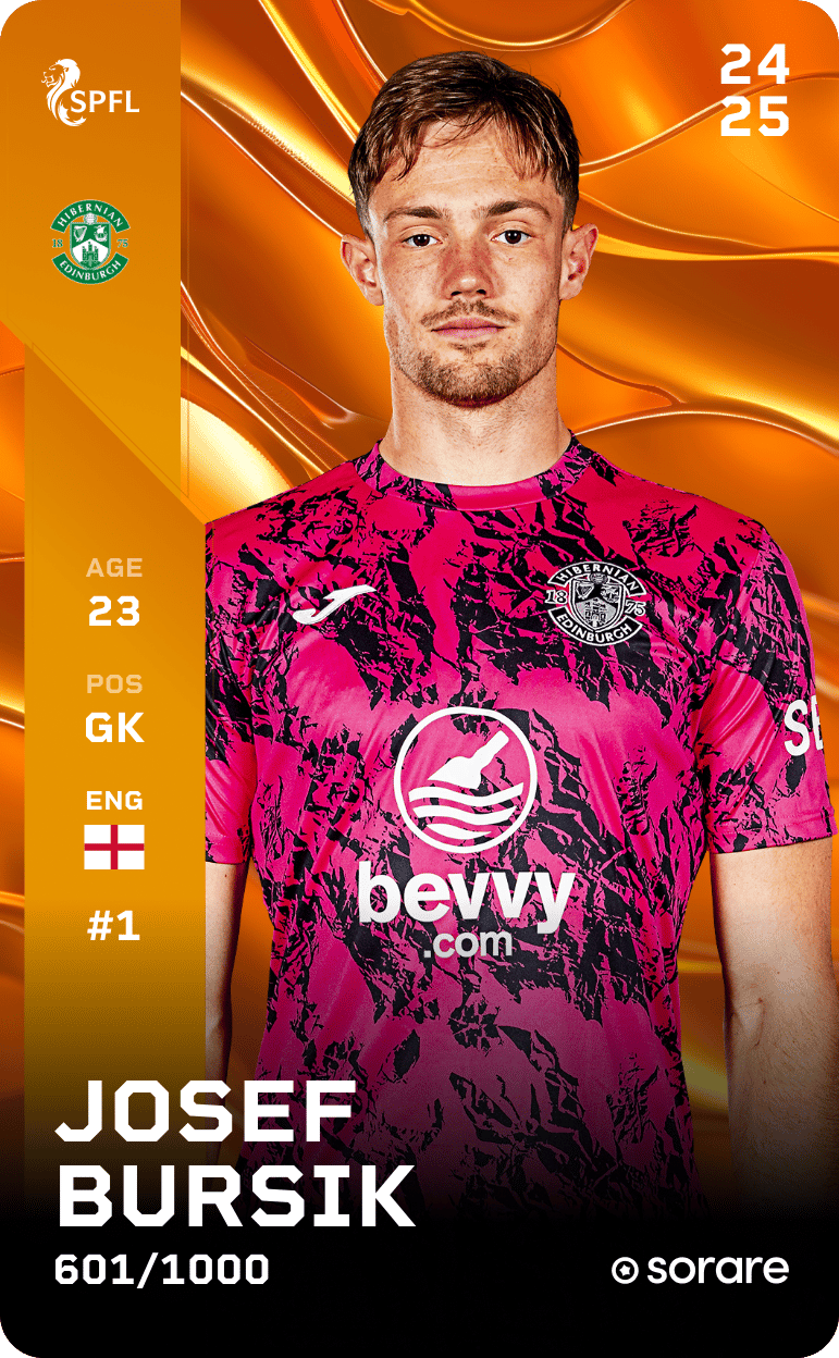 Josef Bursik 2024-25 • Limited 601/1000