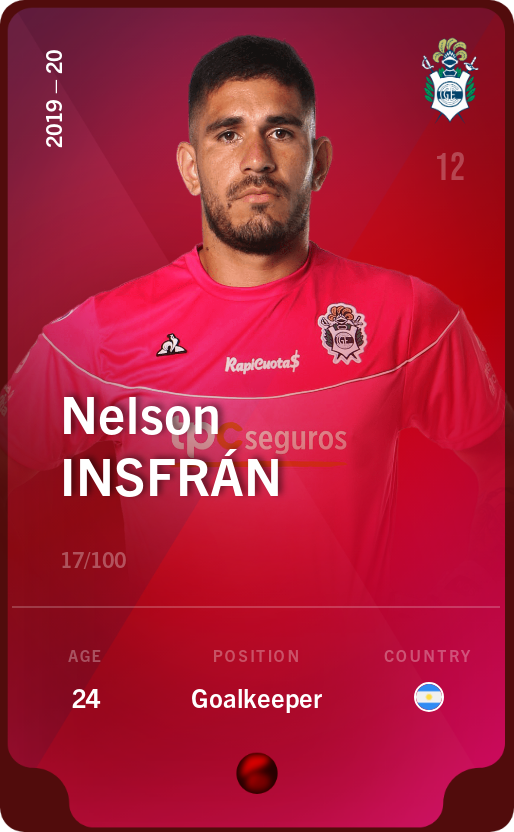 Sorare - Sorare Official - Nelson Insfrán 2019-20 • Rare 17/100 - NFT # 8610429820674595348574308274279772850014831016784669660900518565884105345174