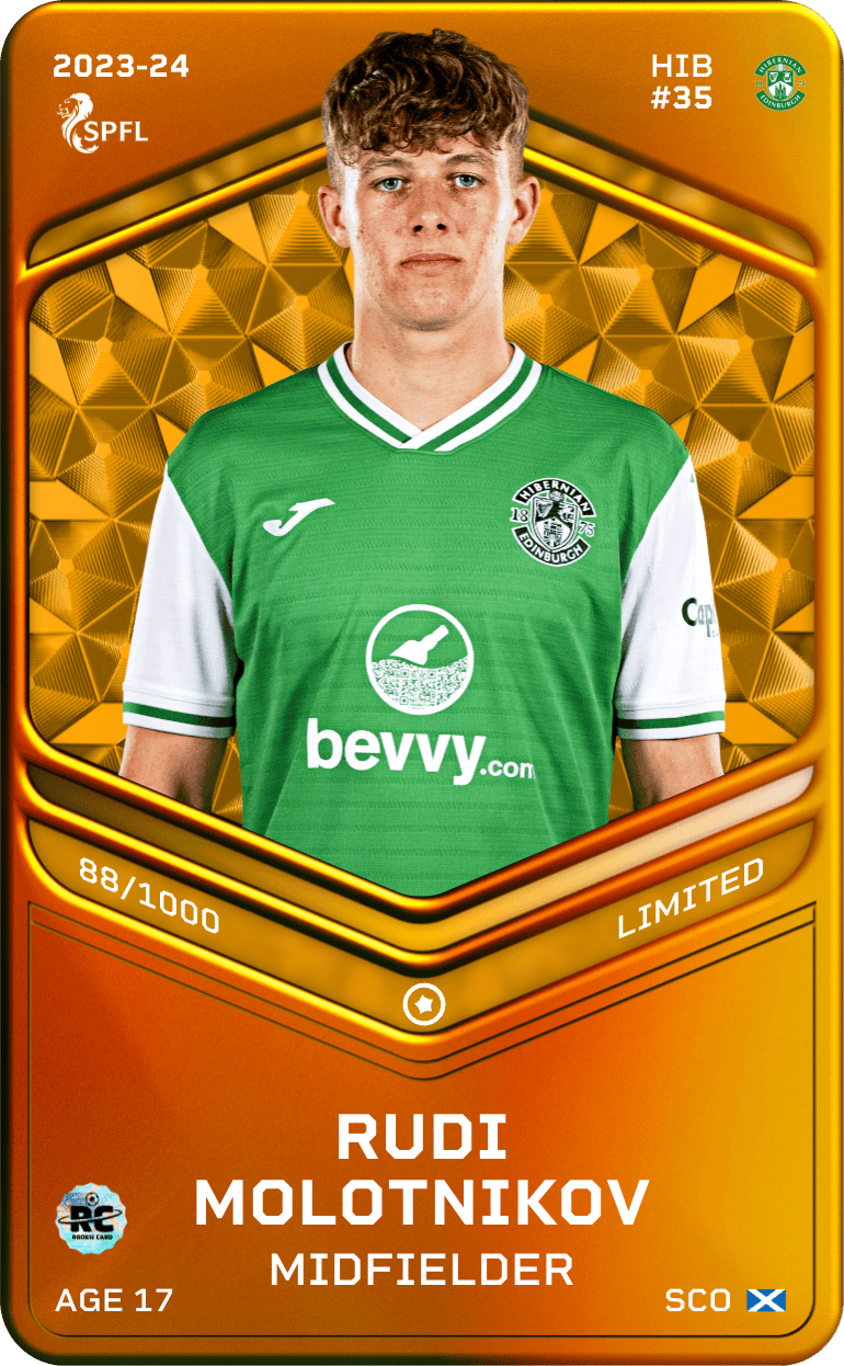 Rudi Molotnikov 2023-24 • Limited 88/1000