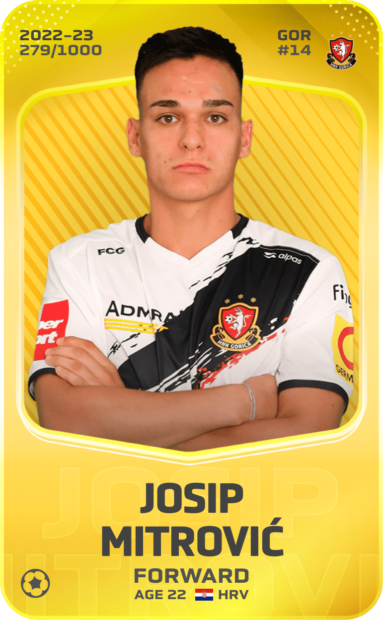 Josip Mitrović 2022-23 • Limited 279/1000