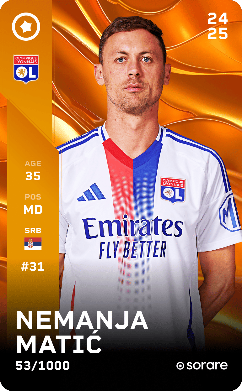 Nemanja Matić 2024-25 • Limited 53/1000