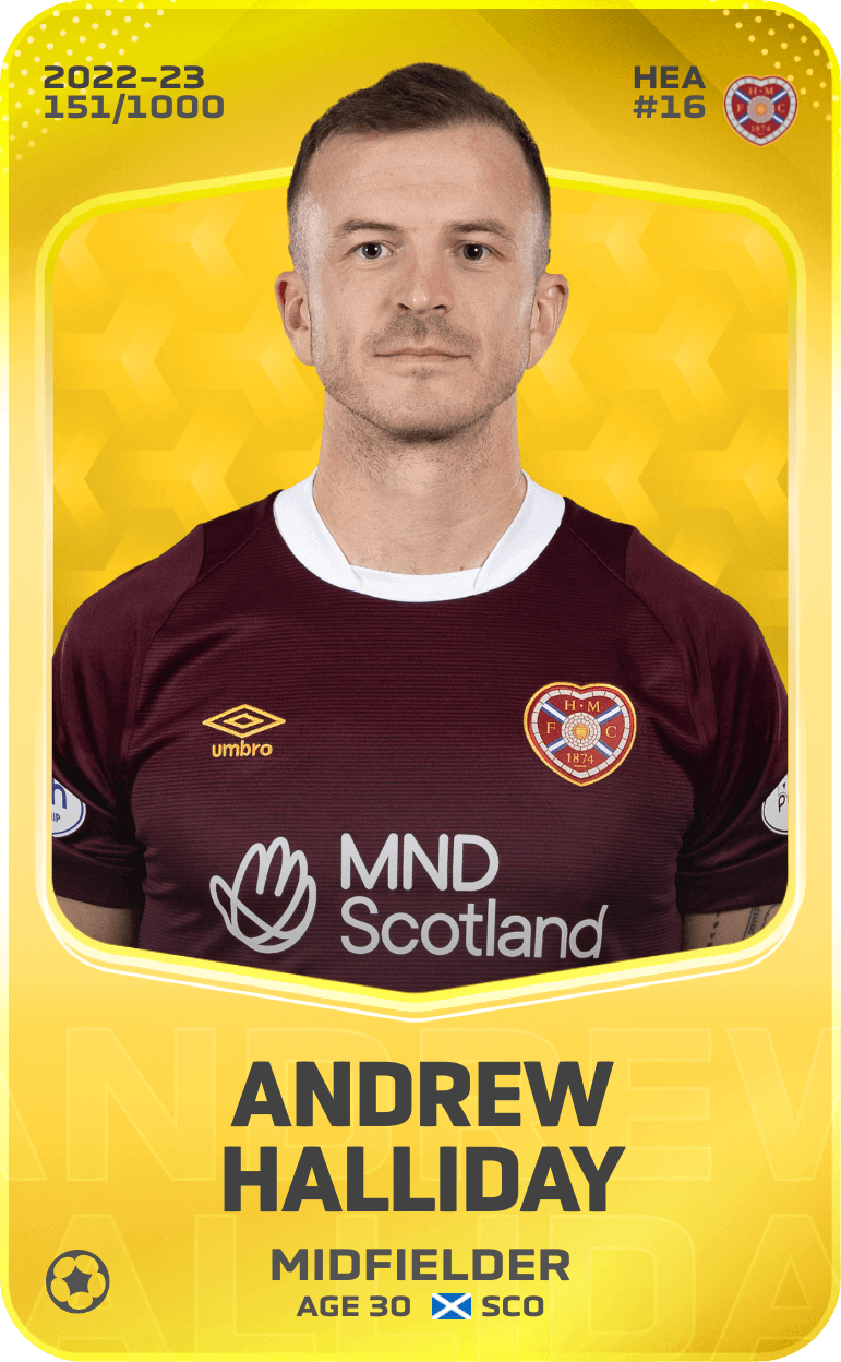 Andrew Halliday 2022-23 • Limited 151/1000