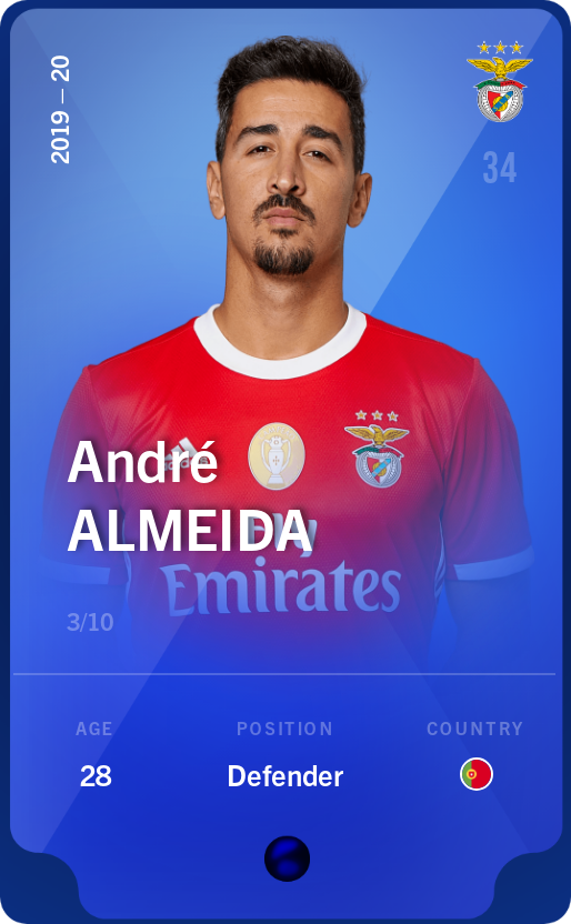 Sorare - Sorare Official - André Almeida 2019-20 • Super Rare 3/10 - NFT # 85260874578537864915711858128709194269910483580984000728683490425001323209692