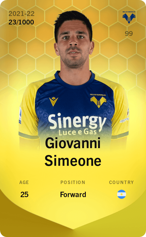 Giovanni Simeone 2021-22 • Limited 23/1000