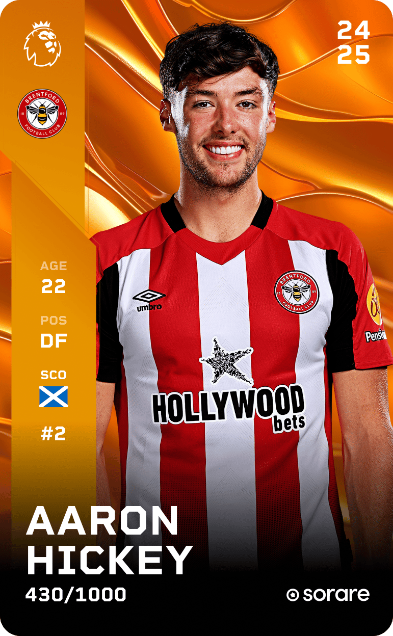 Aaron Hickey 2024-25 • Limited 430/1000