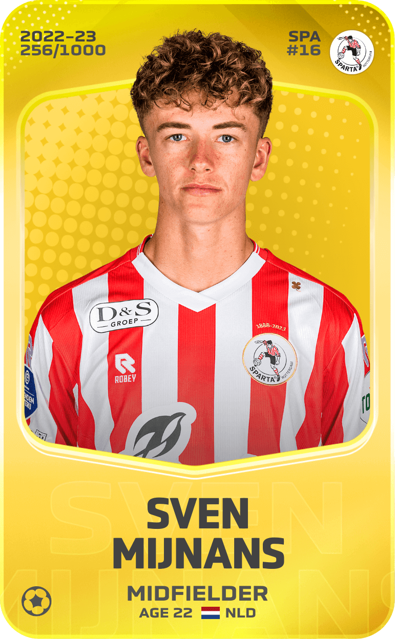 Sven Mijnans 2022-23 • Limited 256/1000