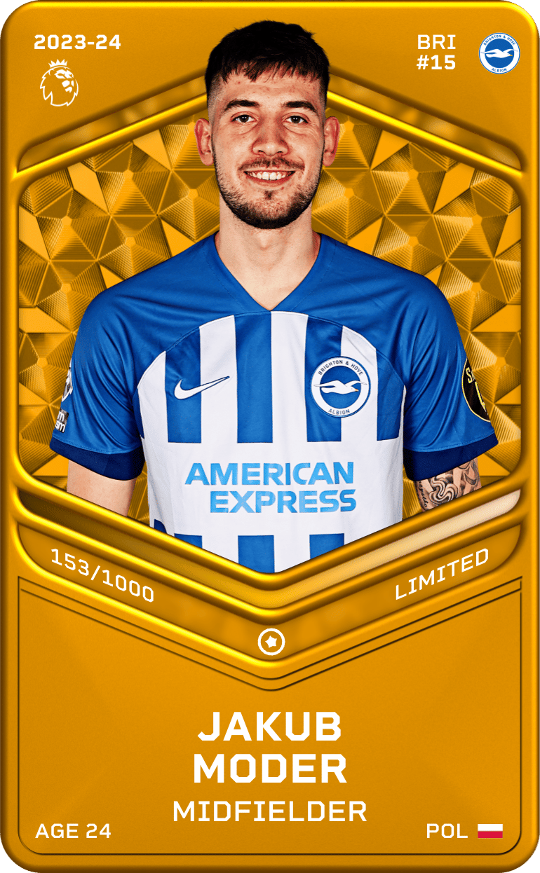 Jakub Moder 2023-24 • Limited 153/1000