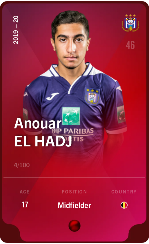 Sorare - Sorare Official - Anouar El Hadj 2019-20 • Rare 4/100 - NFT # 106341451973513044237646421966844177809410676951246933864900108165517646989656