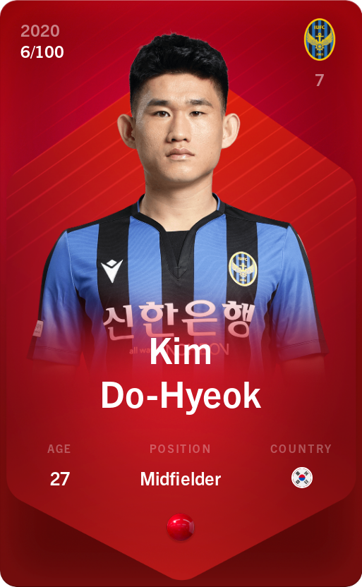 Sorare - Sorare Official - Kim Do-Hyeok 2020-21 • Rare 6/100 - NFT # 26394012145656432320195931759499407558527630128357587649757434915713427918984