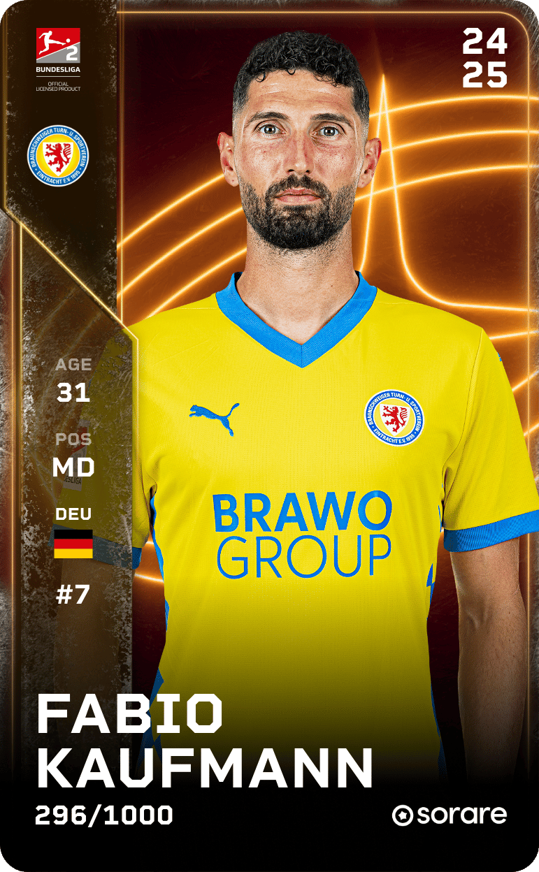 Fabio Kaufmann 2024-25 • Limited 296/1000