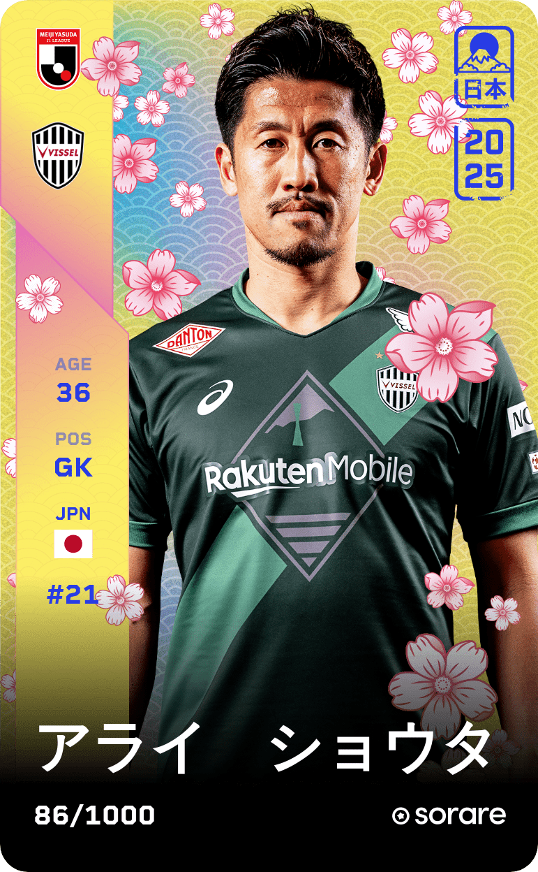 Shota Arai 2025-26 • Limited 86/1000