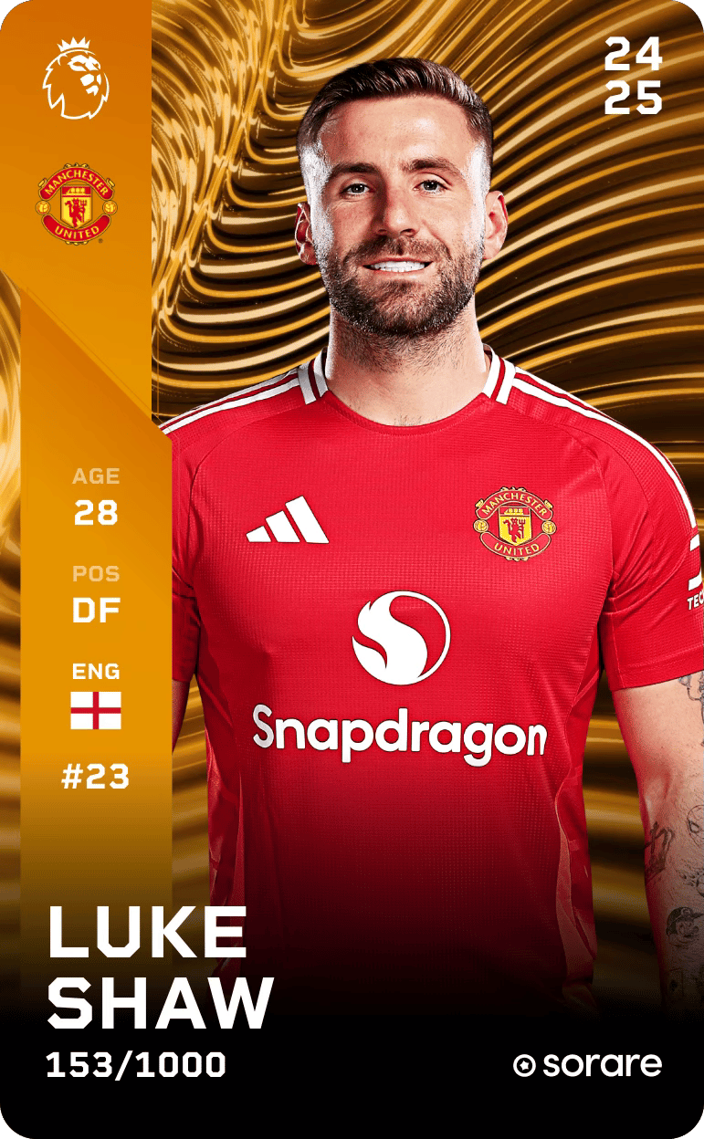 Luke Shaw 2024-25 • Limited 153/1000
