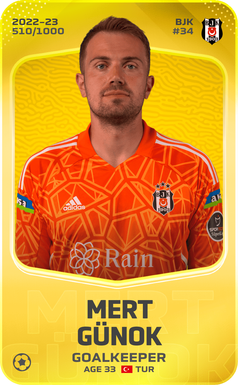 Mert Günok 2022-23 • Limited 510/1000