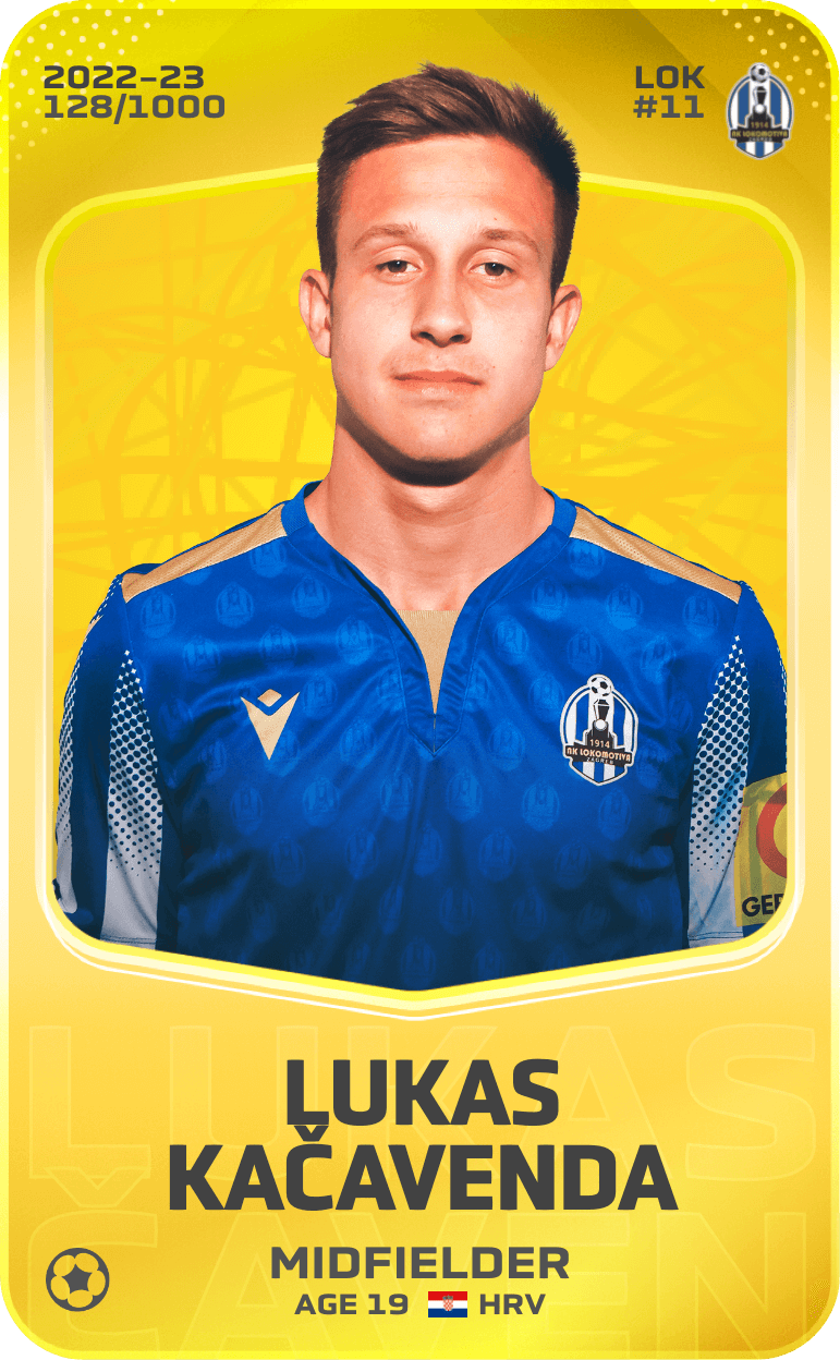 Lukas Kačavenda 2022-23 • Limited 128/1000