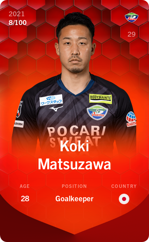 Sorare - Sorare Official - Koki Matsuzawa 2021-22 • Rare 8/100 - NFT # 54737098822726140147207593555973792686322344536630403779369619987306029671405