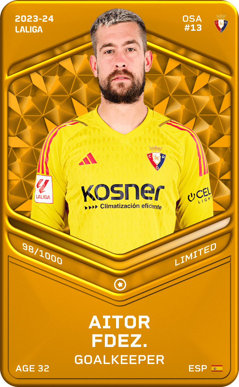 AITOR FDEZ. 2023-24 • Limited 98/1000