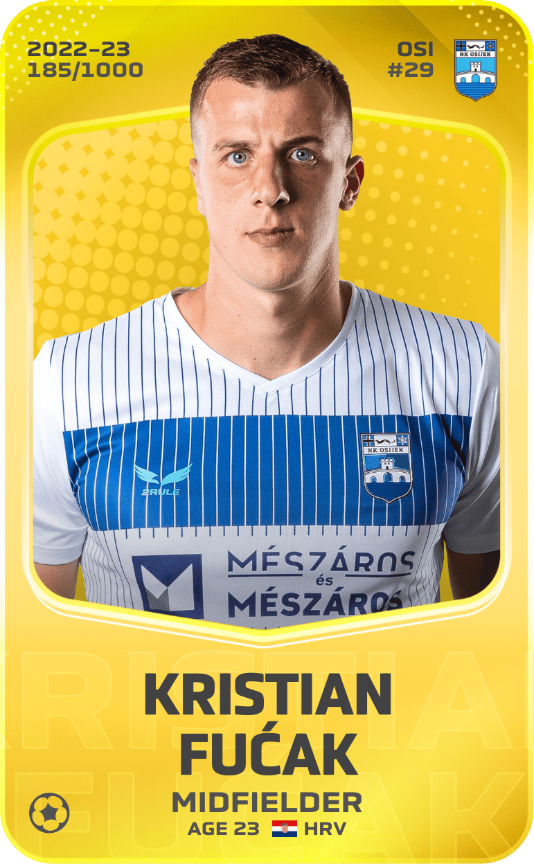 Kristian Fućak 2022-23 • Limited 185/1000
