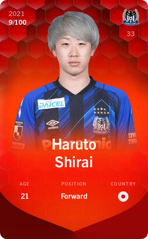 Sorare - Sorare Official - Haruto Shirai 2021-22 • Rare 9/100 - NFT # 84208407824337321603207453759446281526254201397136835380832842772274124643877