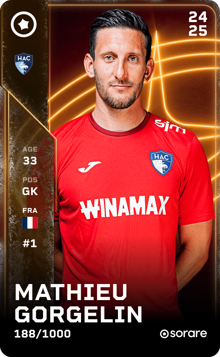 Mathieu Gorgelin 2024-25 • Limited 188/1000