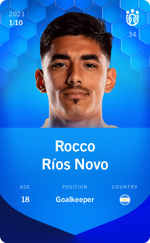 Sorare - Sorare Official - Rocco Ríos Novo  2021-22 • Super Rare 1/10 - NFT # 6208622828835669206026090506345207439776482254888319752291642397862004733895