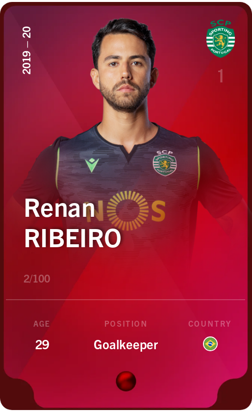 Sorare - Sorare Official - Renan Ribeiro 2019-20 • Rare 2/100 - NFT # 1260100050954846314376067294611695207025379018461823329081651103361013242496