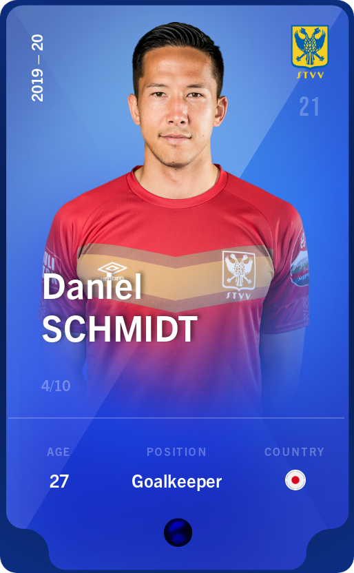 Sorare - Sorare Official - Daniel Schmidt 2019-20 • Super Rare 4/10 - NFT # 63274484732874179716662391400119060054321469382745548629918364028461782445554