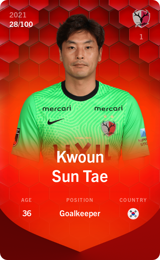 Sorare - Sorare Official - Kwoun Sun Tae 2021-22 • Rare 28/100 - NFT # 51798477807052406205744407880339723590374127759041094032305964918234861750197