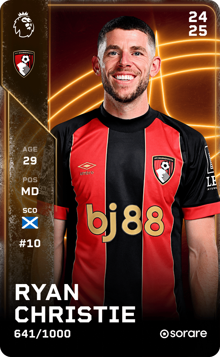 Ryan Christie 2024-25 • Limited 641/1000