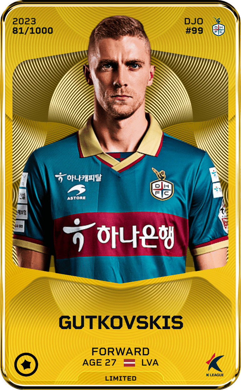 GUTKOVSKIS 2023-24 • Limited 81/1000