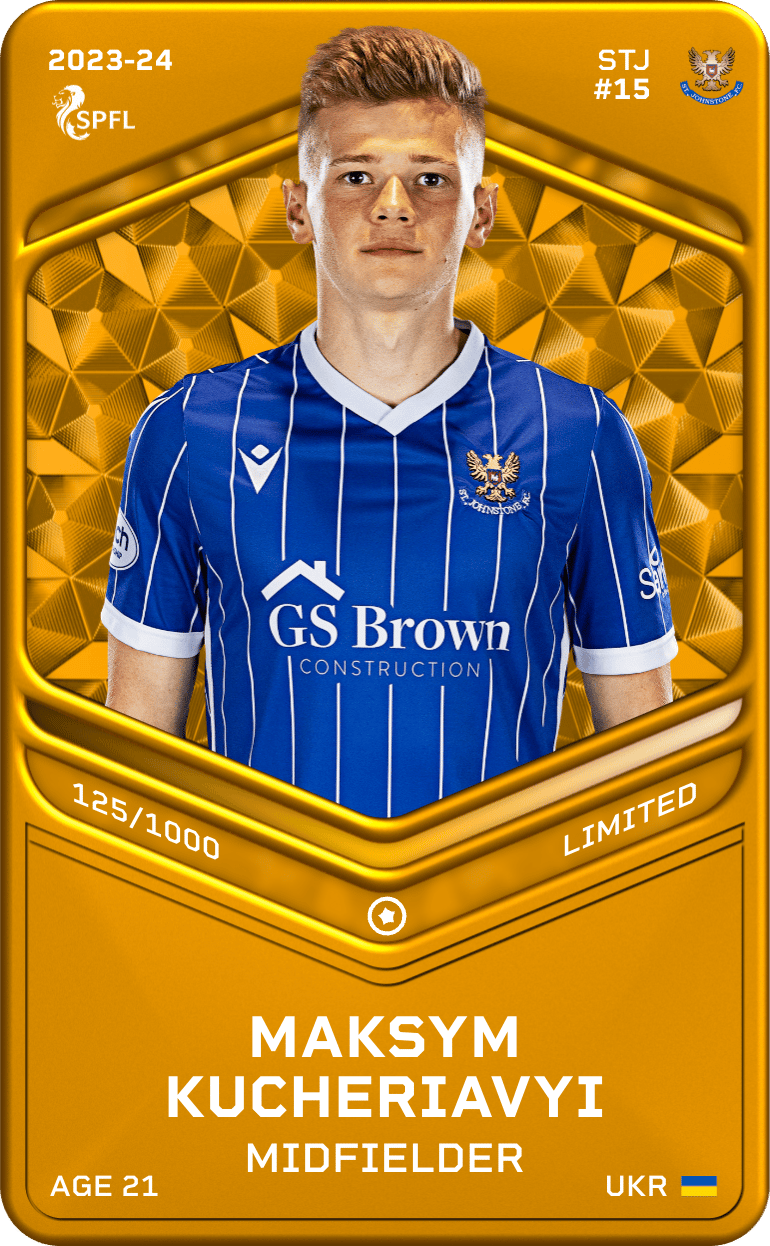 Maksym Kucheriavyi 2023-24 • Limited 125/1000
