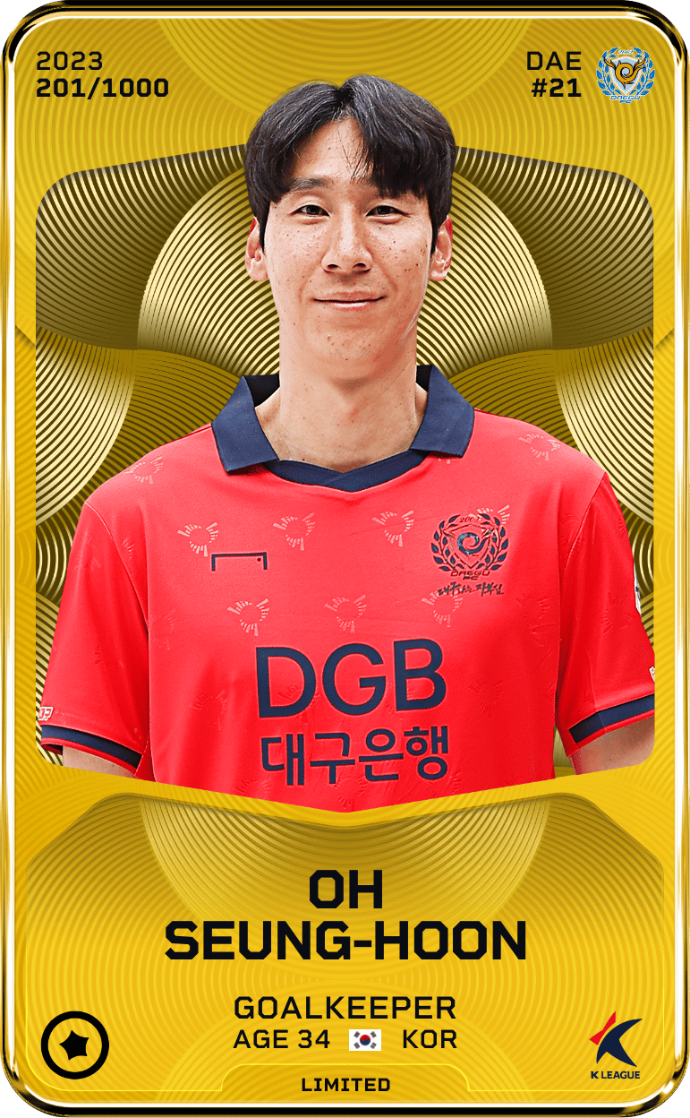 Oh Seung-Hoon 2023-24 • Limited 201/1000