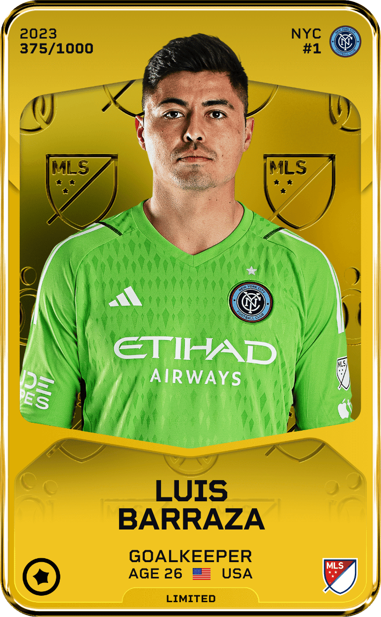 Luis Barraza 2023-24 • Limited 375/1000