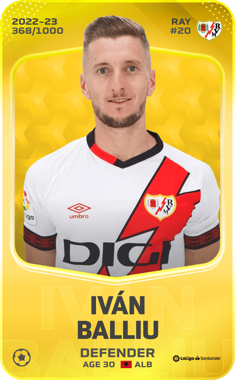Iván Balliu 2022-23 • Limited 368/1000