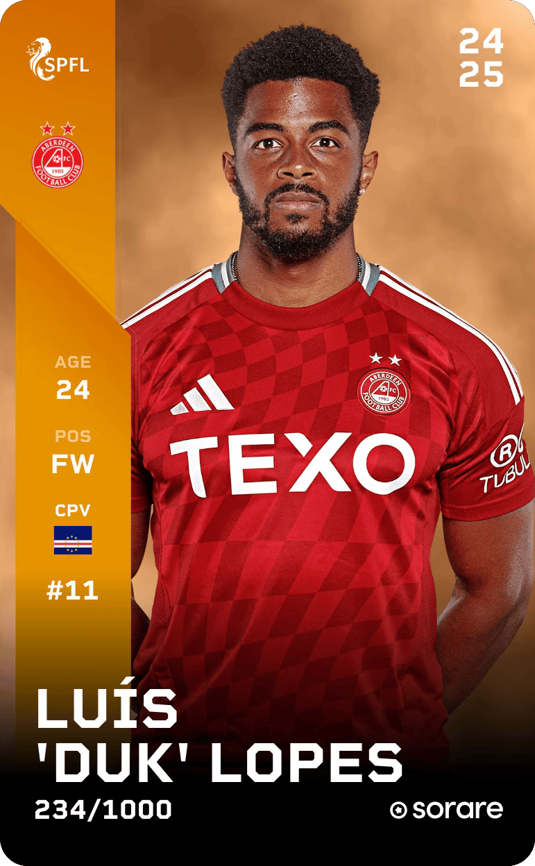 Luís 'Duk' Lopes 2024-25 • Limited 234/1000