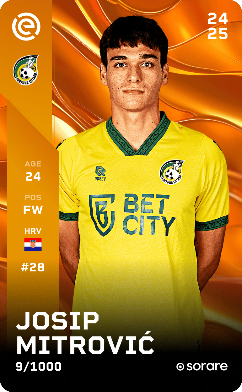Josip Mitrović 2024-25 • Limited 9/1000