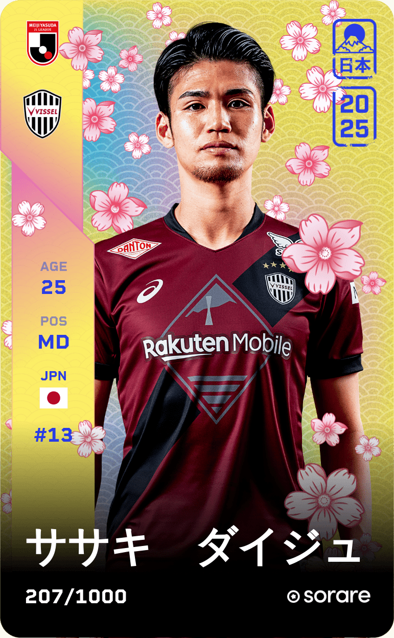 Daiju Sasaki 2025-26 • Limited 207/1000