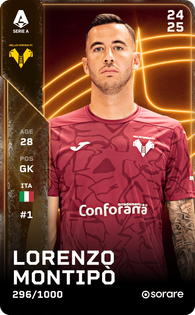 Lorenzo Montipò 2024-25 • Limited 296/1000