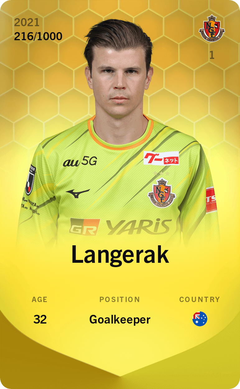 Langerak 2021-22 • Limited 216/1000