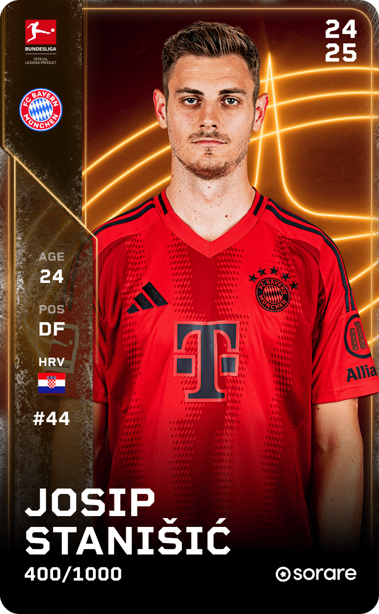 Josip Stanišić 2024-25 • Limited 400/1000